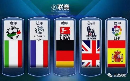 美国大联盟